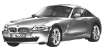 BMW E86 P1A09 Fault Code